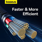 Baseus Unbreakable USB-C to Lightning Cable 20W — 2m — Black