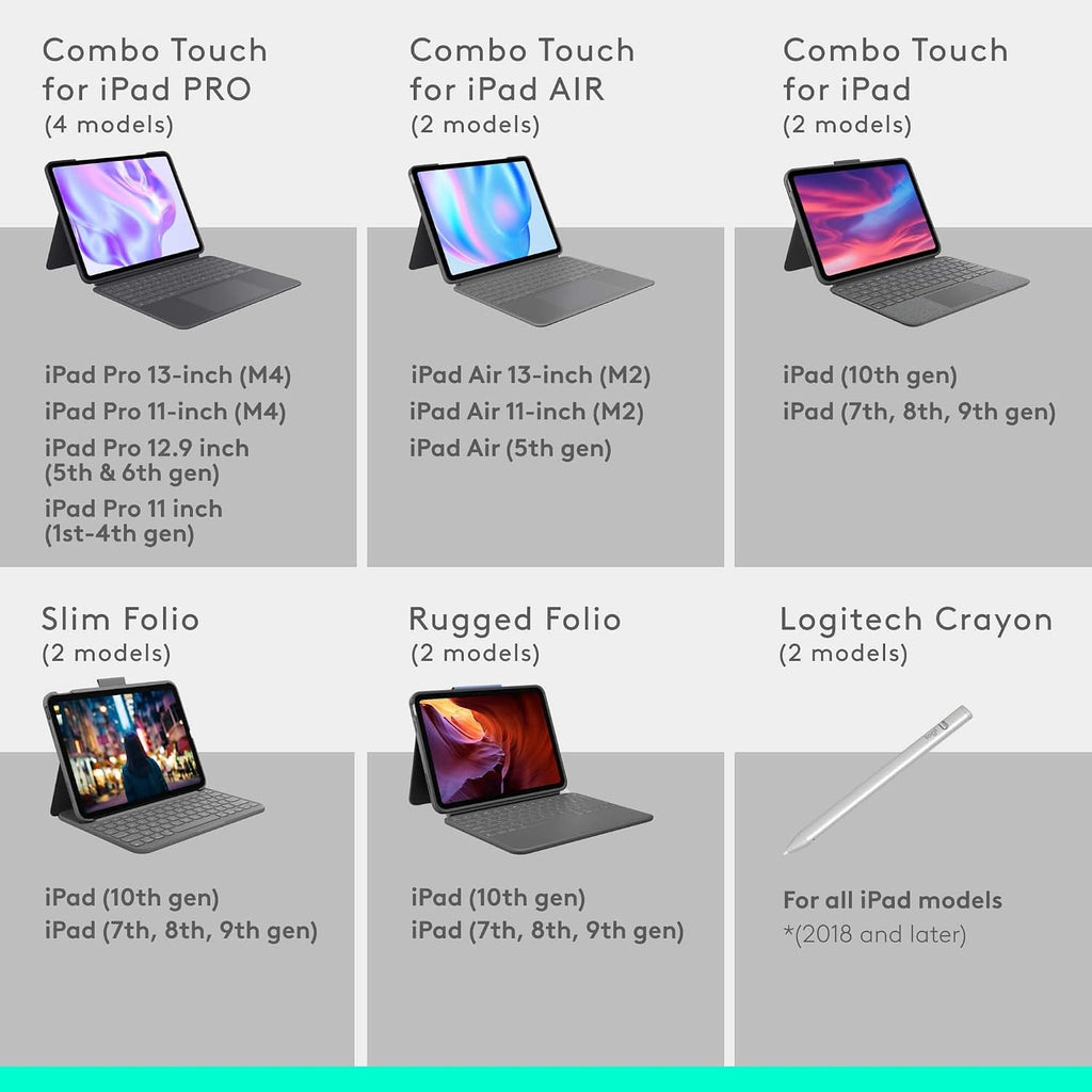 Logitech Combo Touch Keyboard Case for iPad Air 11-inch M2 / M3 and Air 5th Gen — Oxford Grey