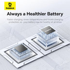 Baseus Free2Pull Retractable USB-C to Lightning Cable 20W — 1m — Black