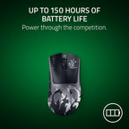 Razer DeathAdder V4 Pro — NiKo Edition — product image 7