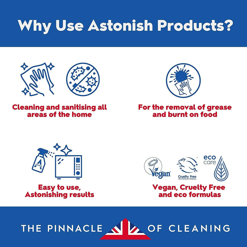Astonish Grease Lifter, 750 ml — additional product view 7