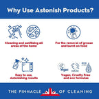 Astonish Grease Lifter, 750 ml — additional product view 7