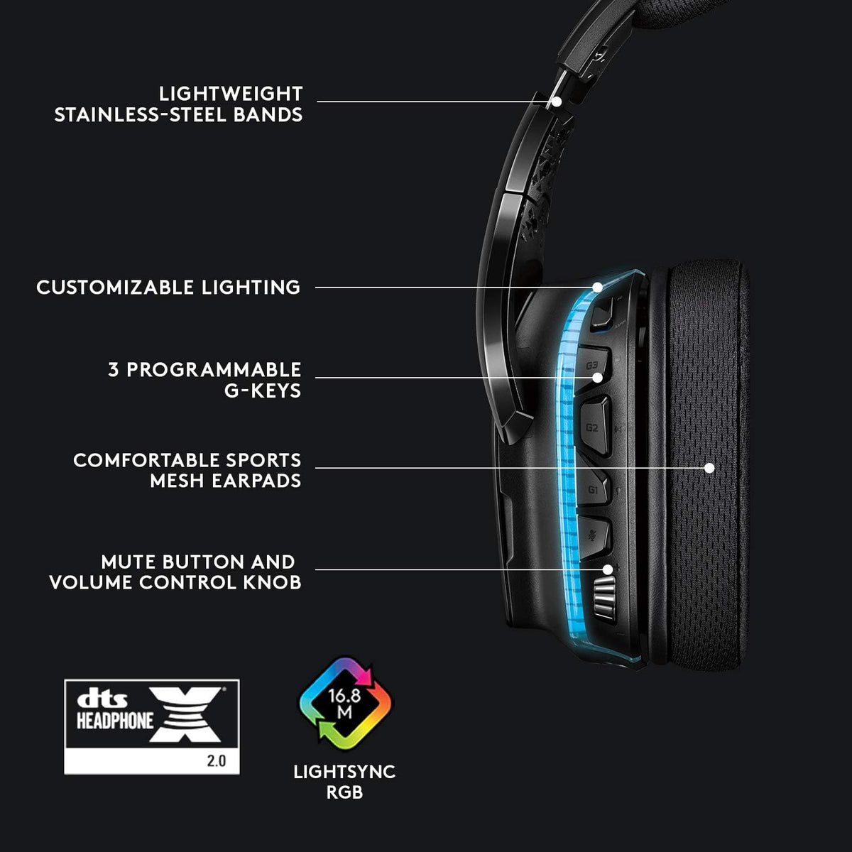 Logitech G635 Gaming Headset — Black