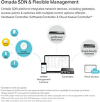 TP-Link EAP223 w/No Adapter Omada AC1350 Gigabit Wireless Access Point Business WiFi Solution w/Mesh Support, Seamless Roaming & MU-MIMO PoE Powered SDN Integrated Cloud Access & Omada App