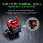 Razer Huntsman Mini Linear Optical Switches(Red) — Mercury White — product image 6