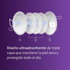 Philips Avent ULTRA COMFORT DISP B/PADS X60 — Transparant