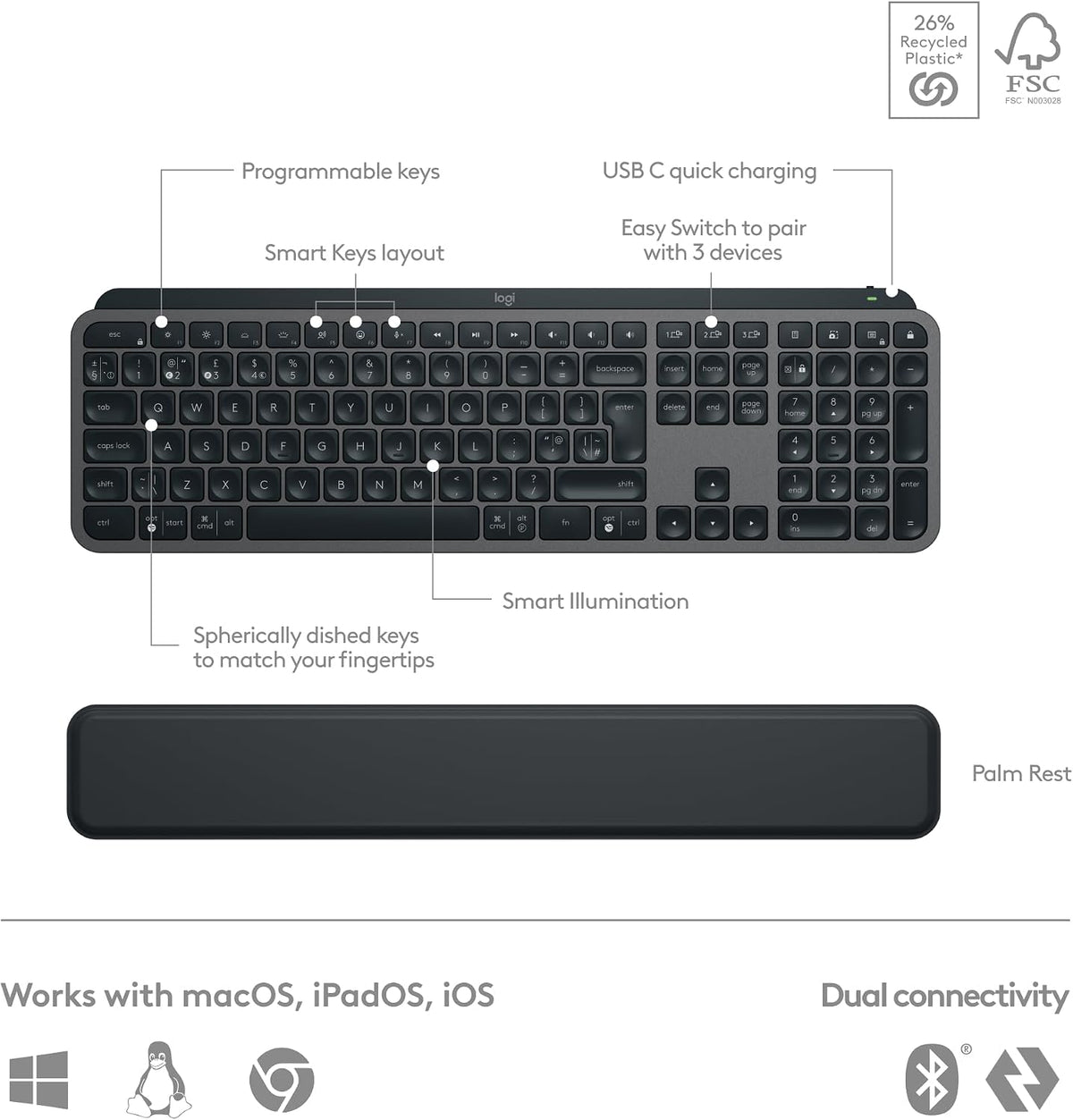 Logitech MX Keys S Combo — Graphite