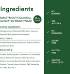 SmartMouth Clinical Zinc Activated Mouthwash, Clean Mint, 16 fl oz, 2-Pack — additional product view 8