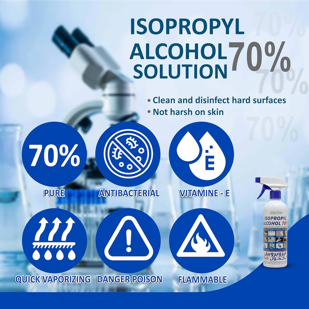 ECOLYTE+ Isopropyl Alcohol 70% With Moisturizer + Vitamin E + Perfume, Antiseptic, Disinfectant, First Aid, Multipurpose Formula, Hand & Surface Sanitizer, Rubbing Alcohol, kills 99.9% Germs (500 ml) — additional view 6