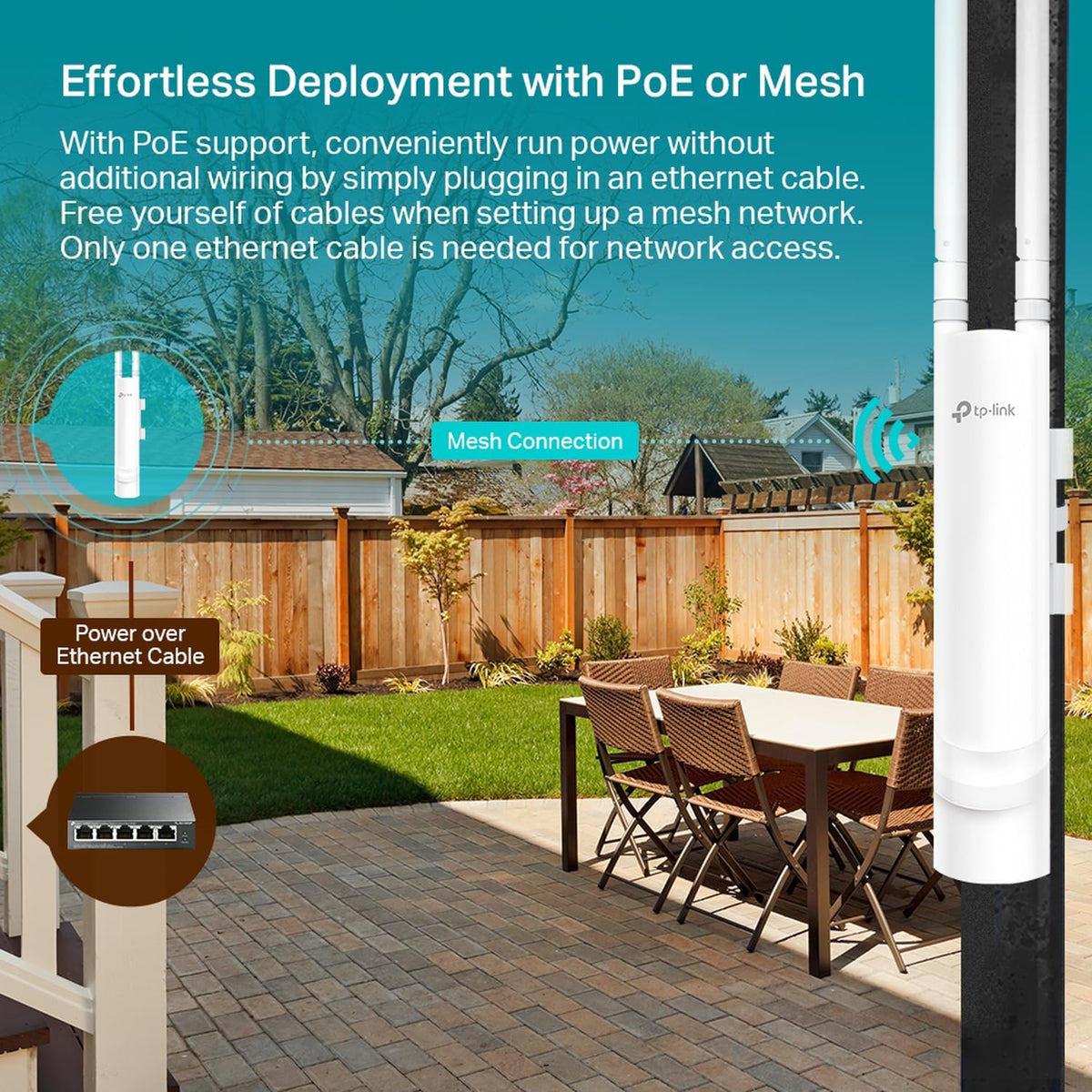 TP-Link EAP225-Outdoor | Omada AC1200 Wireless Gigabit Outdoor Access Point | Business WiFi Solution w/Mesh Support, Seamless Roaming & MU-MIMO | PoE Powered | SDN Integrated | Cloud Access & App
