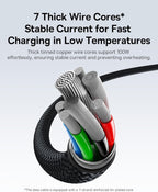 Baseus 3-in-1, 100W Multi Charging USB C to USB C Cables, 1.5M Braided fast Charging Type C charger cable — 1.5 Meters — Black