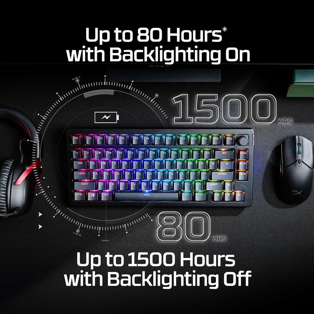 HyperX Alloy Rise 75 Wireless 75% Hot Swappable Mechanical Gaming Keyboard — product image 2
