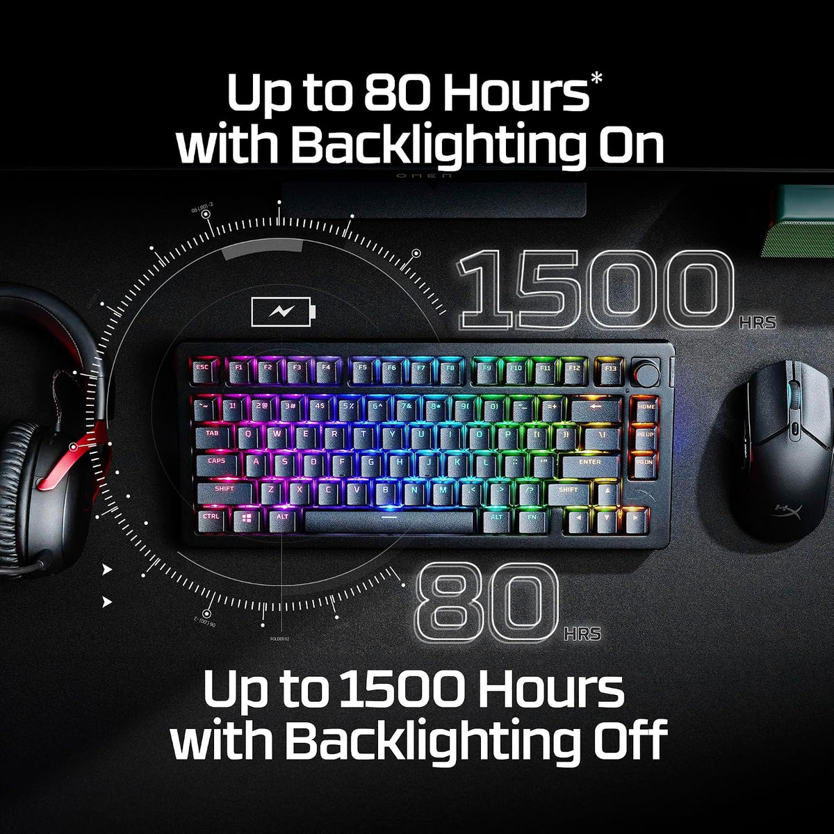 HyperX Alloy Rise 75 Wireless 75% Hot Swappable Mechanical Gaming Keyboard — product image 2