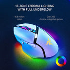 Razer Basilisk V3 Pro Customizable Wireless Gaming Mouse — White — product image 3