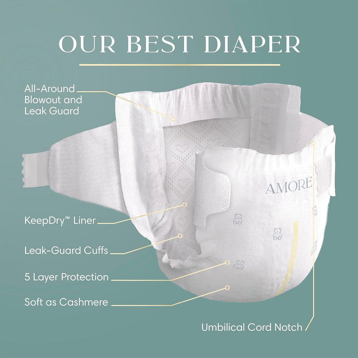 Pampers Amore, Size 2 (10-22 lbs), 74 Count, Our Best Diaper – Hypoallergenic & Fragrance Free, Up to 100% Leakproof, Soft as Cashmere