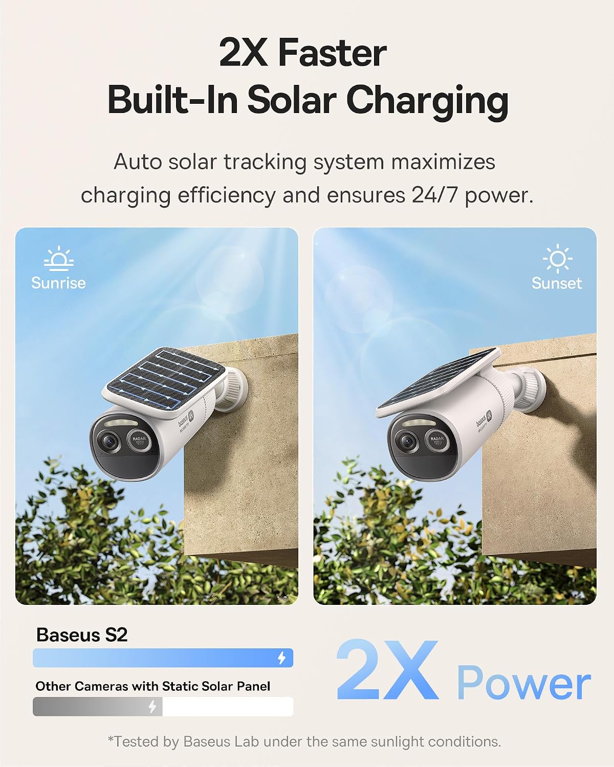 Baseus S2 4K Solar Security Cameras Wireless Outdoor - Radar+PIR Detection, AI Face Recognition, Auto Sunlight-Tracking, Color Night Vision, IP67, No Monthly Fee, Local Storage — 4K-Solocam — White