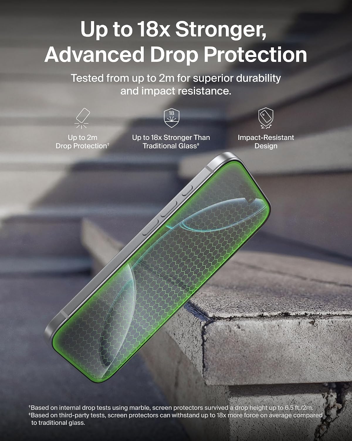 Belkin ScreenForce InvisiGlass iPhone Air Privacy Screen Protector, Scratch-Resistant Impact Protection, Easy Align Tray for Bubble Free Application Included, 9H Hardness Tested Recycled Glass