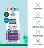 SmartMouth Dry Mouth Zinc Activated Mouthwash, Mint, 16 fl oz, 2-Pack — additional product view 4