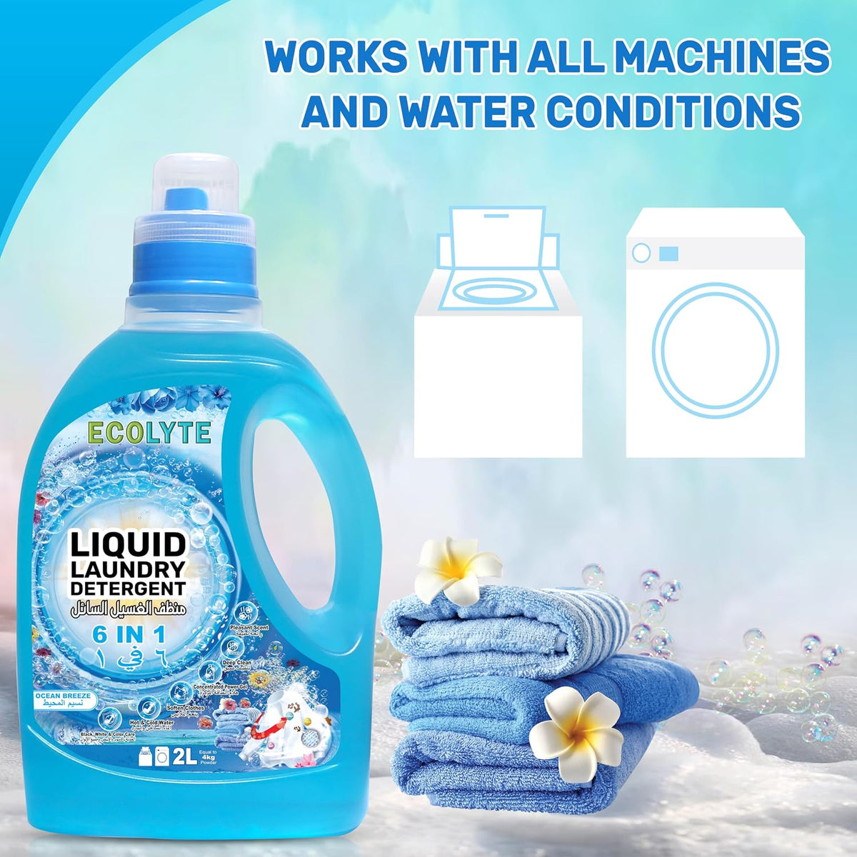 ECOLYTE+ Liquid Laundry Detergent for All Washing Machines, 6 in 1 Deep Clean Technology, Power Gel, Color Care, Perfect Cleanliness & Long-Lasting Freshness - (Ocean Breeze, 2 Liter) — additional view 4