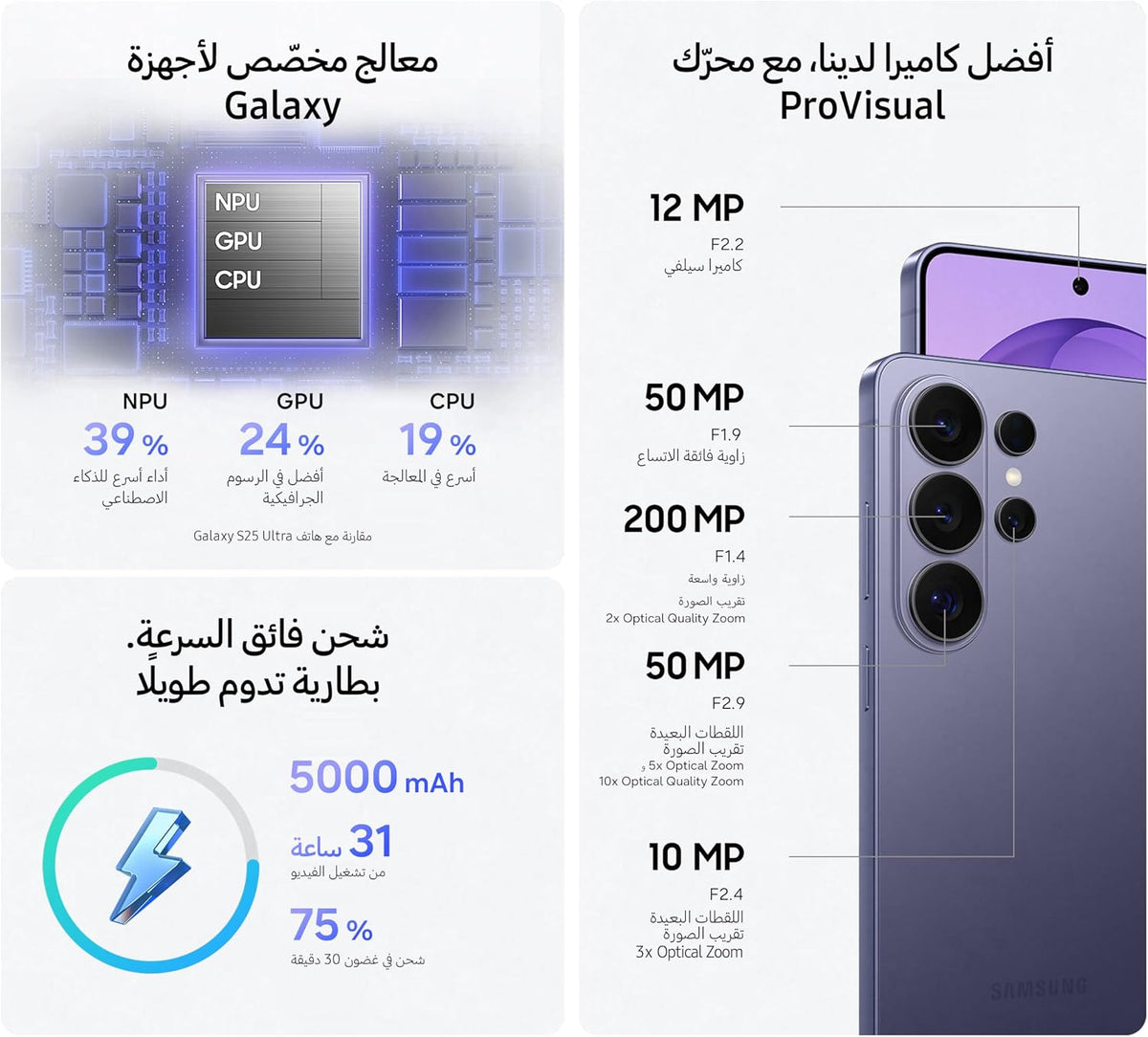 Samsung Galaxy S26 Ultra Sky Blue, 1TB Storage, AI Phone, 16GB RAM, Customized AP, Built-in Privacy Display, Photo Assist, 200MP Camera, 5000mAh Battery (UAE Type Approved)