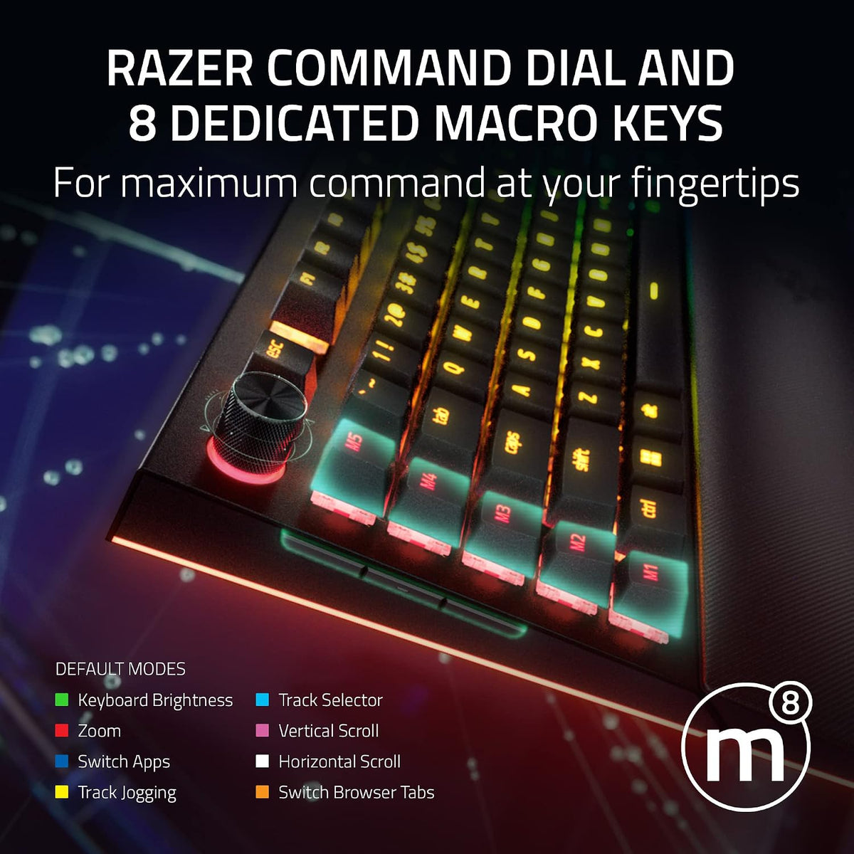 Razer BlackWidow V4 Pro Wired Mechanical Gaming Keyboard — product image 4
