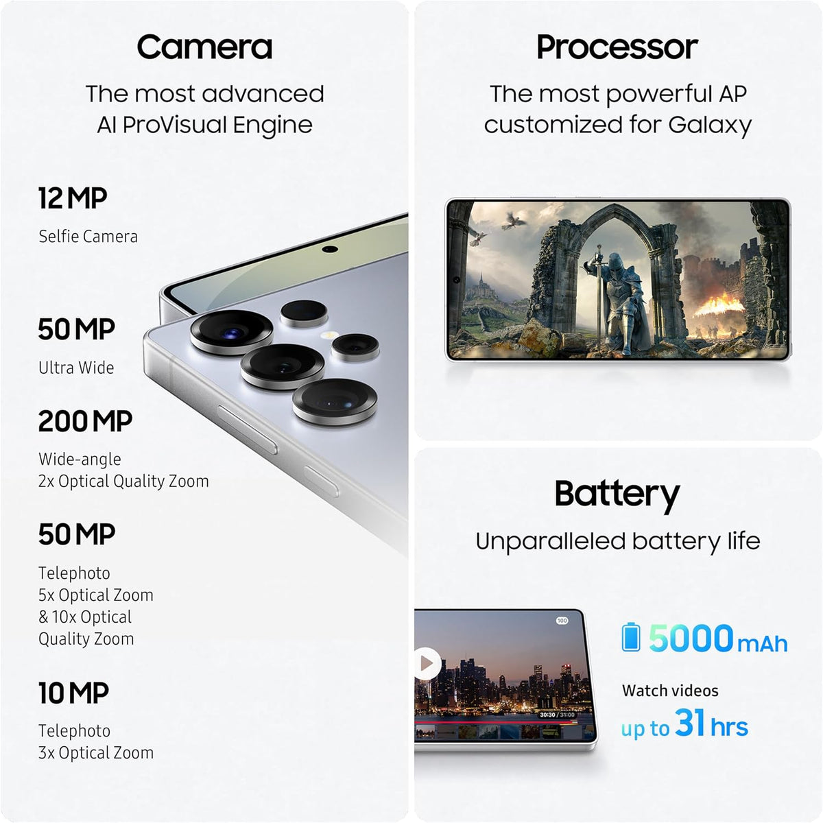 Samsung Galaxy S25 Ultra AI Phone, 256GB Storage, 12GB RAM, Titanium Silverblue, Android Smartphone, 200MP Camera, S Pen, Long Battery Life (UAE Type Approved)