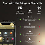 Philips Hue Smart Bulb, B22, Dimmable, Dynamic Settings, Works with Alexa, Google Assistant and Apple Homekit — White
