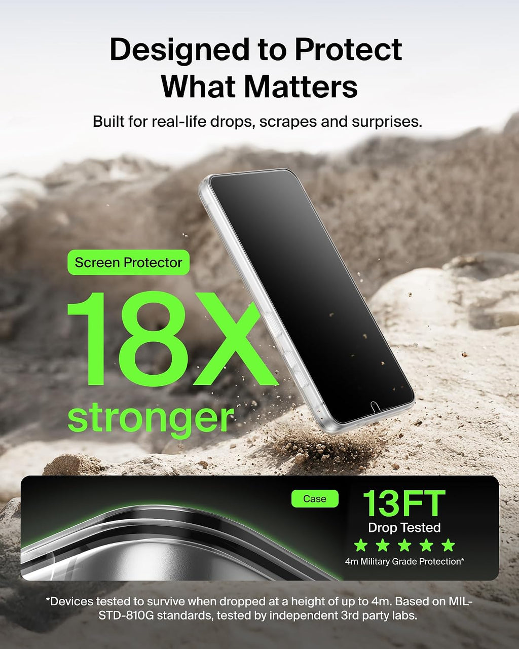 Belkin ScreenForce Titan Protective Bundle for Samsung Galaxy S26 with Scratch Resistant Screen Protector, Shockproof Phone Case and Anti-Reflective Camera Lens Protector - 4M Drop Protection