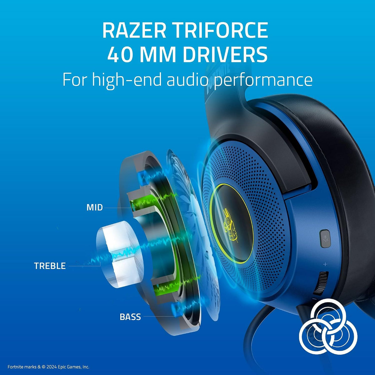 Razer Kraken V3 X Wired USB Gaming Headset — Blue — product image 4