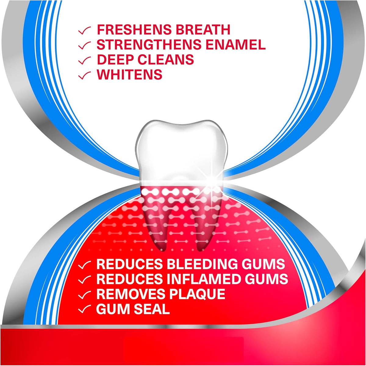 Parodontax Complete Protection Toothpaste for Bleeding Gums, Gingivitis Treatment and Cavity Prevention, Pure Fresh Mint - 3.4 Ounces — additional product view 3