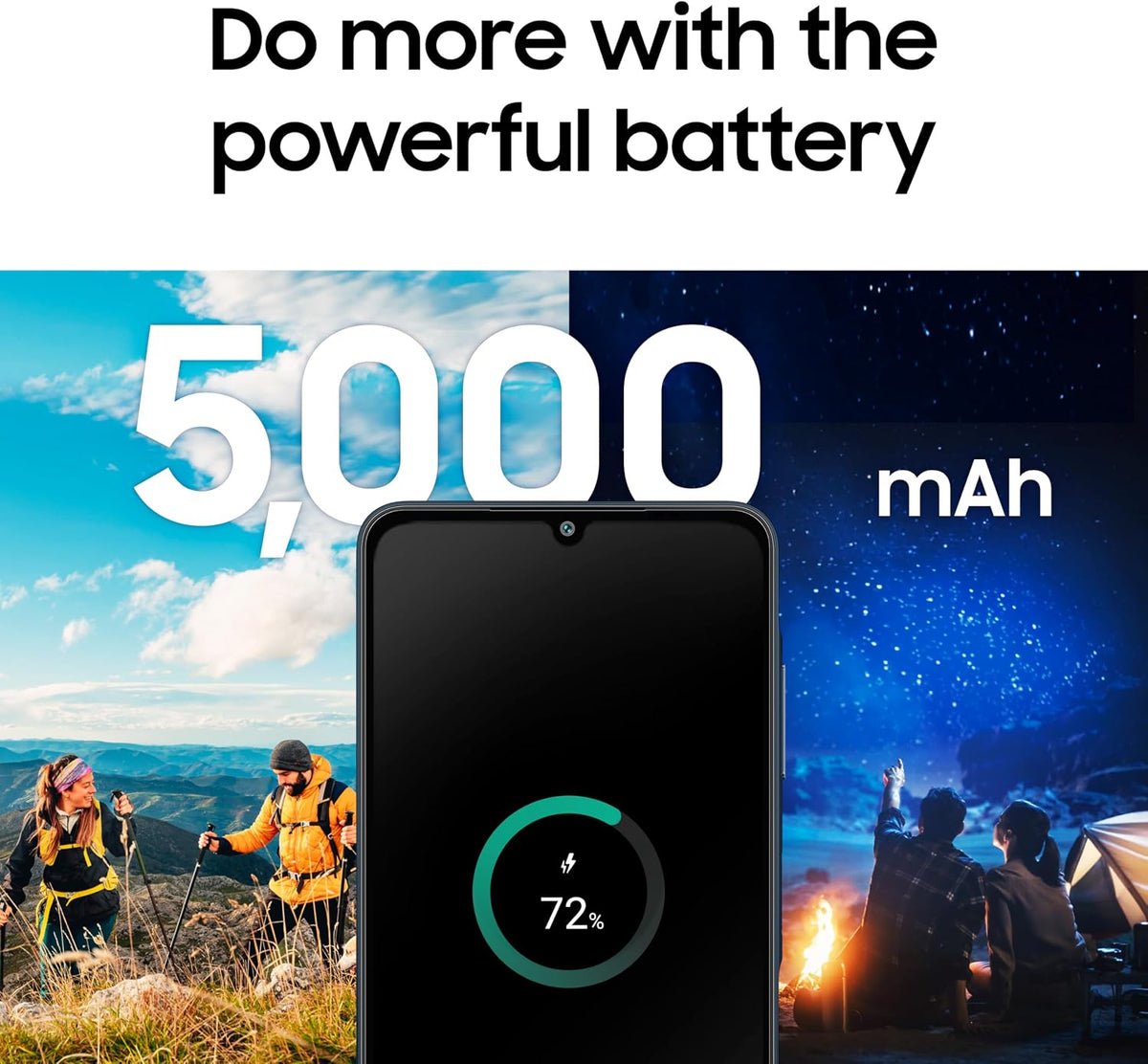 Samsung Galaxy A06 LTE (Black, 4GB RAM, 64GB Storage) | 50MP Dual Camera | 4 Gen OS Upgrades | IP54 Rating | Voice Focus | International Version