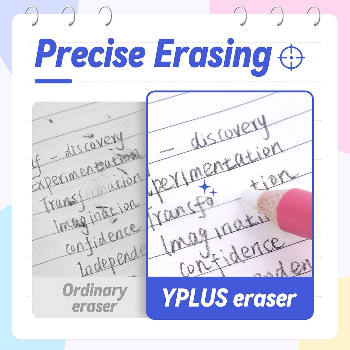YPLUS Eraser Pens with Sharpener — 3 Pieces — Blue
