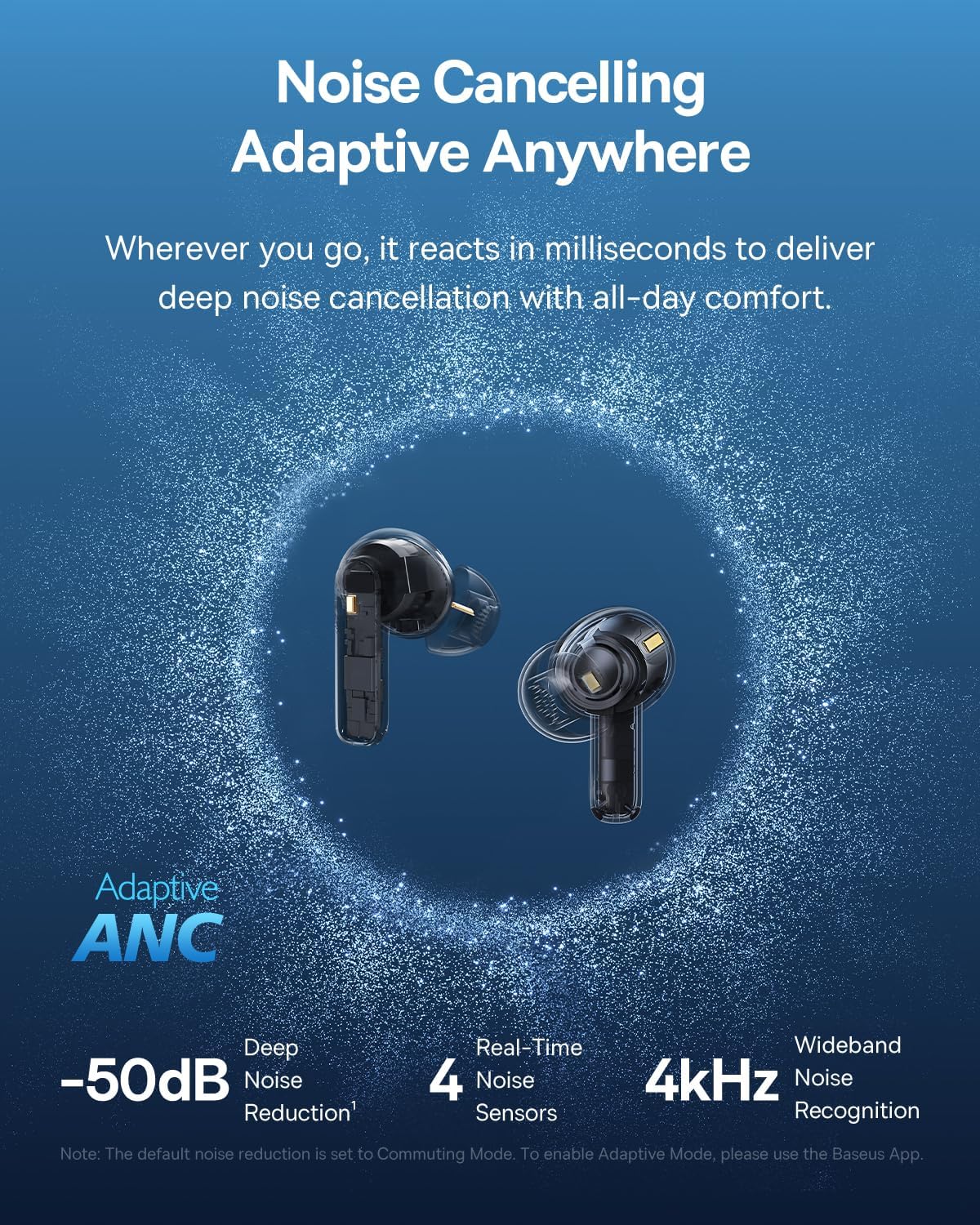 Baseus Bass BP1 Pro Noise-Cancelling Earbuds — Black