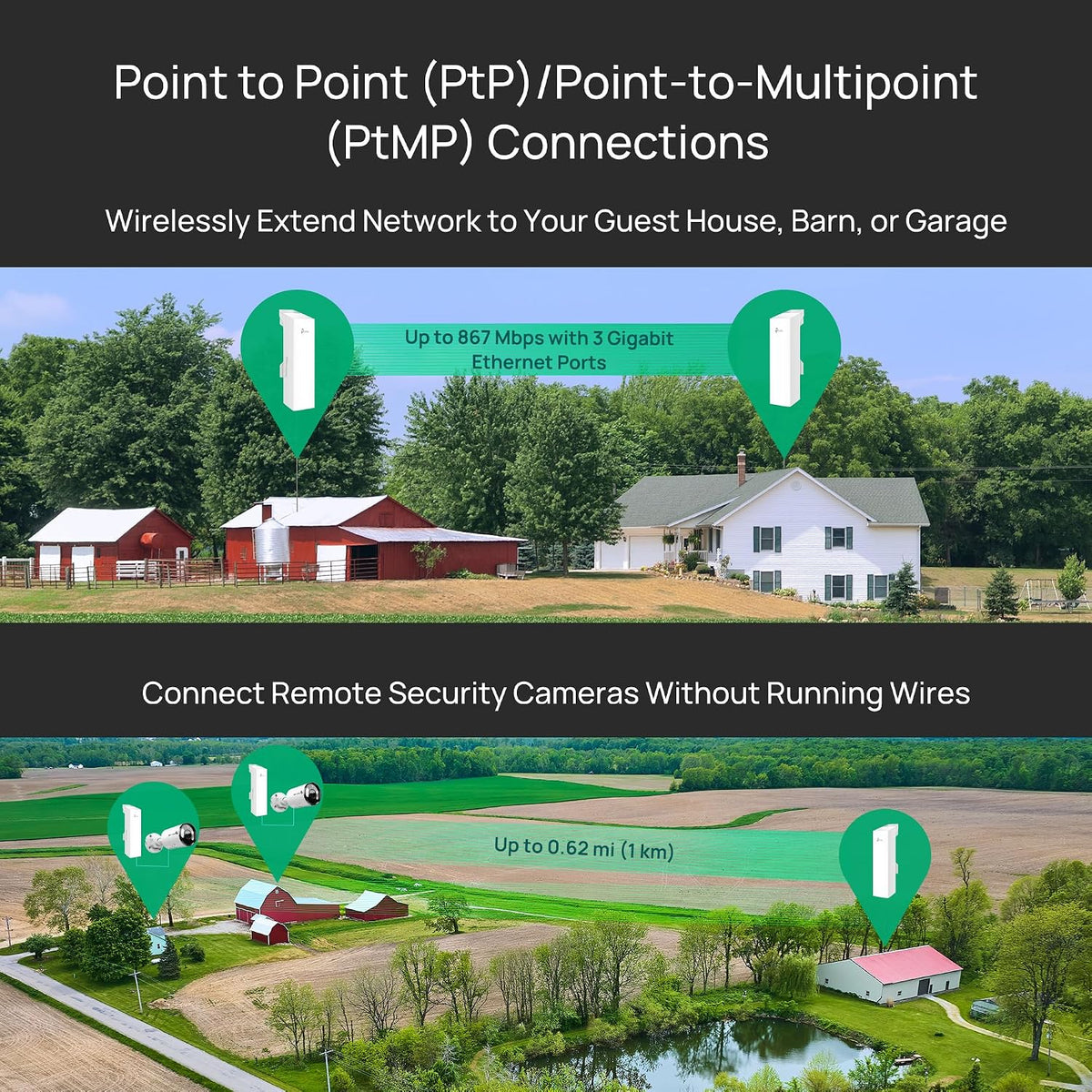 TP-Link Omada EAP211-Bridge KIT | 5 GHz 867 Mbps Point to Point Wireless Bridge | Indoor/Outdoor Long Range Access Point, 0.6 Mile| Mesh, MU-MIMO | SDN Integrated | Cloud Access & Omada App
