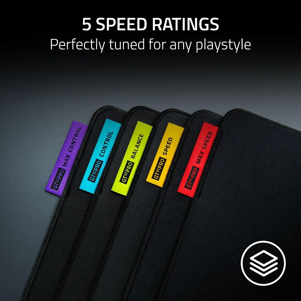 Razer Gigantus V2 Pro Soft Esports Gaming Mouse Pad (Speed) — product image 2