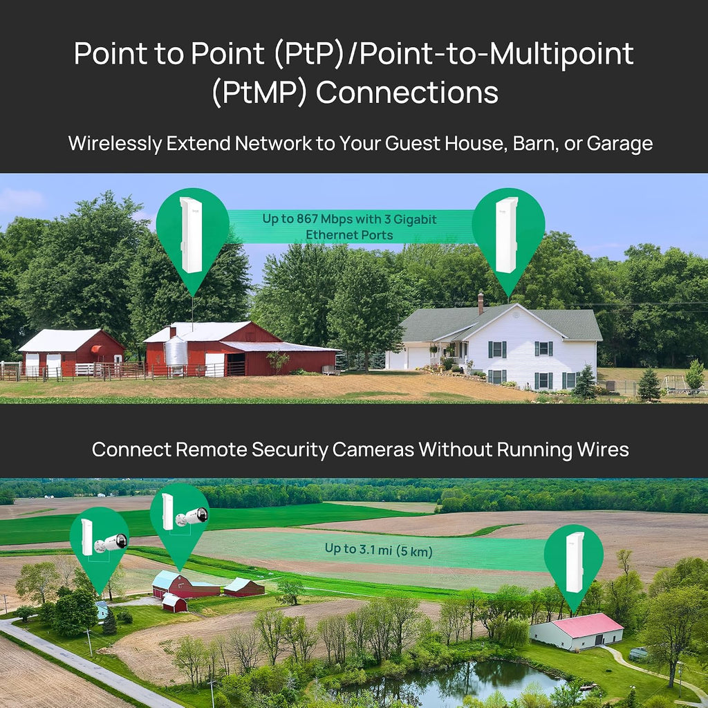 TP-Link Omada EAP215-Bridge KIT | 5 GHz 867 Mbps Point to Point Wireless Bridge | Indoor/Outdoor Long Range Access Point, 3 Miles | Mesh, MU-MIMO | SDN Integrated | Cloud Access & Omada App