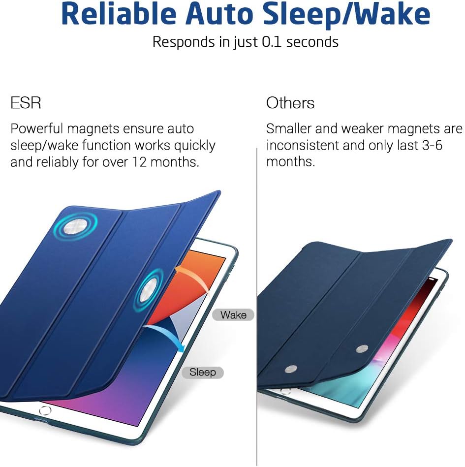 B07WWTDVK8 | ESR Case Compatible with iPad 9th Gen (2021)/ 8th Gen (2020)/7th Gen (2019), Slim Protective 10.2-Inch Case, Shock-Resistant TPU Back, Auto Sleep/Wake, Rebound Series, Frosted Blue | Default Title | Image 4