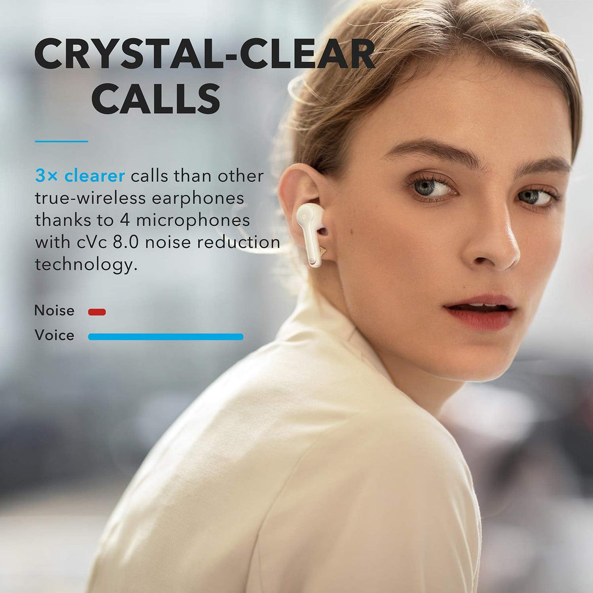 B07ZH4YQYW | soundcore by Anker Liberty Air 2 Bluetooth Headphones, with Diamond-shaped Audio Drivers, 4 Microphones, 28 Hour Battery, Personalised HearID EQ, Bluetooth 5 with Noise Isolation (White) | white | Image 2