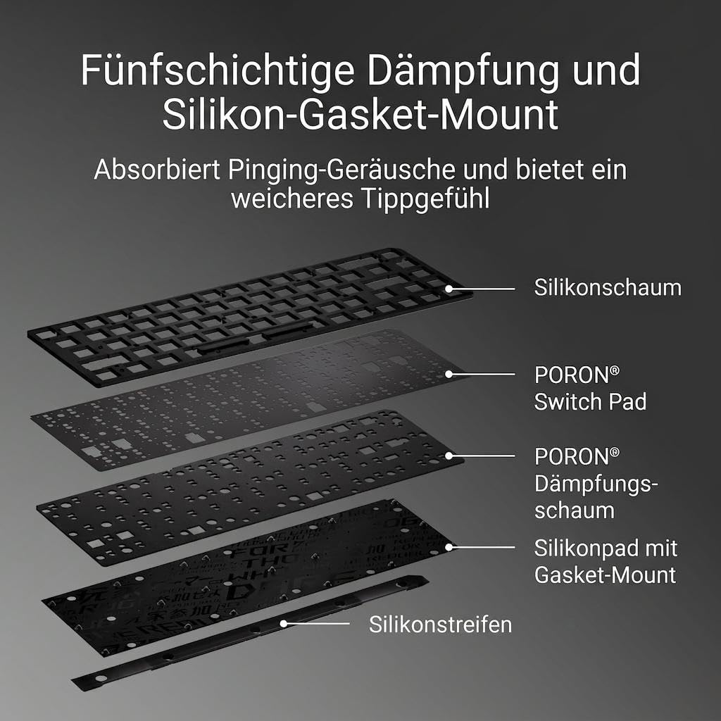 ASUS ROG Falchion Ace HFX Analogue Gaming Keyboard (DE QWERTZ Layout, 65% Form Factor, ROG HFX Magnetic Switches, Rapid Trigger Toggle Speed, Speed Tap Mode, Touch Panel, 8000 Hz, 2 x Type-C Ports) — product image 5