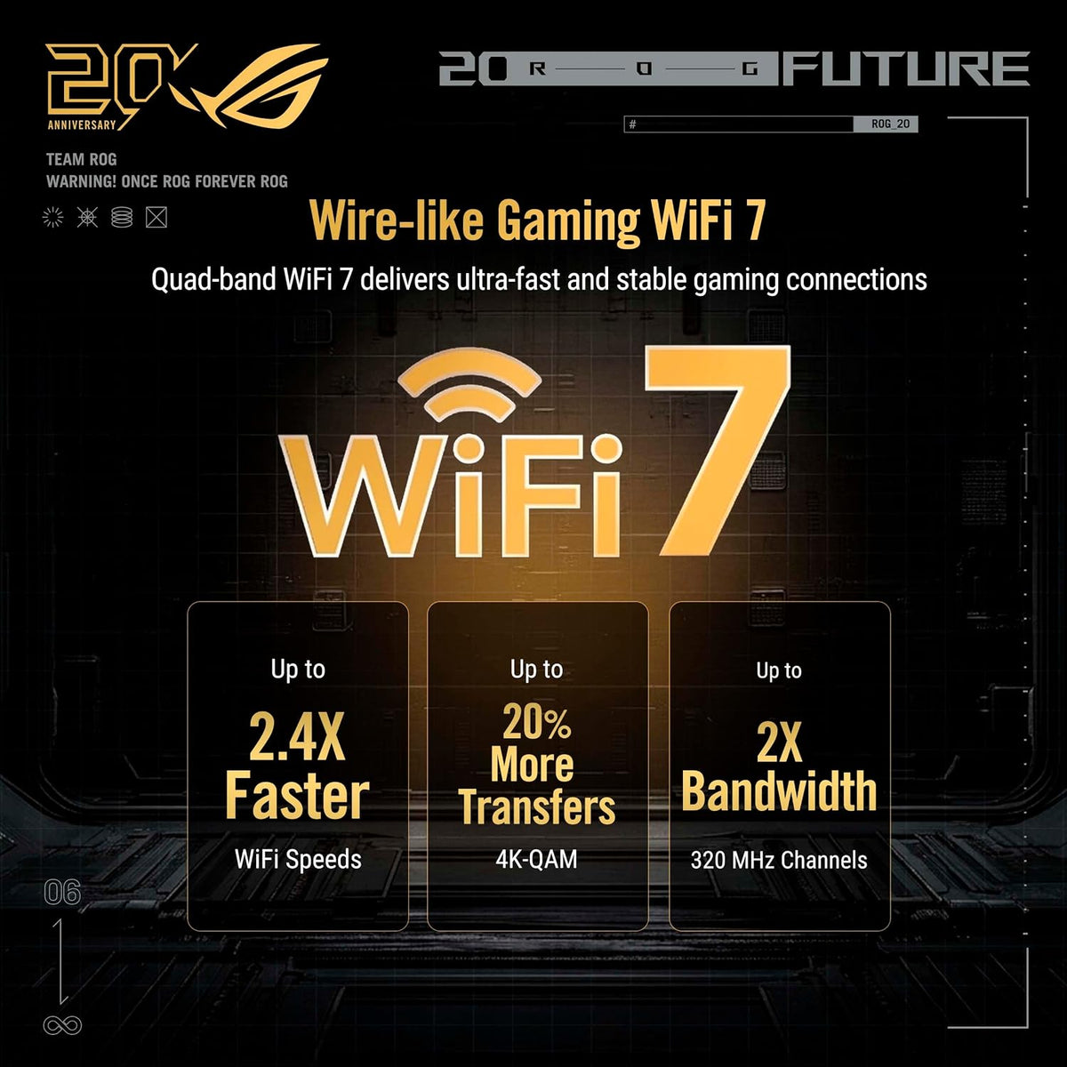 ASUS GT-BE98 20th Anniversary Edition Quad-Band WiFi 7 AiMesh Extendable Gaming Router (25Gbps, 320MHz, 4K-QAM, Dual 10G Ports, Quad 2.5G Ports, AiProtection, VPNs, 4G LTE/5G Mobile - Blackand Golden — product image 4