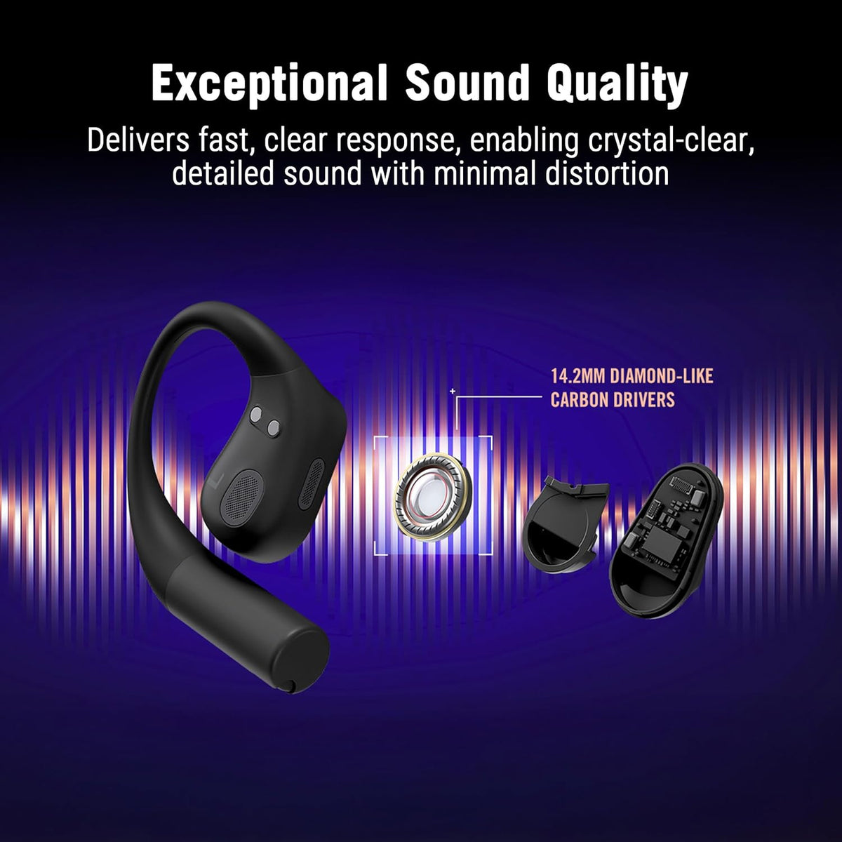ASUS ROG Cetra Open Wireless Gaming Earbuds (2.4GHz & BT, ROG SpeedNova, 14.2mm DLC-Coated Diaphragm Drivers, Personalized Audio Profles, Quad AI Noise-Canceling Mics, 16H Playtime, IPX5)- Black — product image 3
