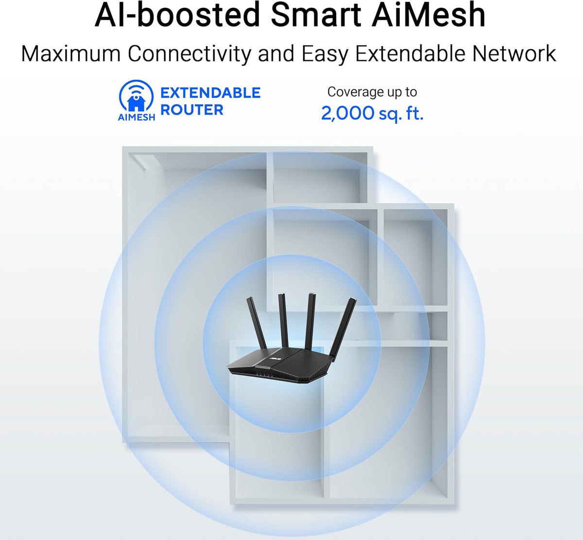 ASUS RT-BE55 Dual Band WiFi 7 Router, BE3600 Wireless Router, 2.5G WAN Port, AiMesh Support, Quad-Core Processor, VPN & Parental Controls - Black — product image 4