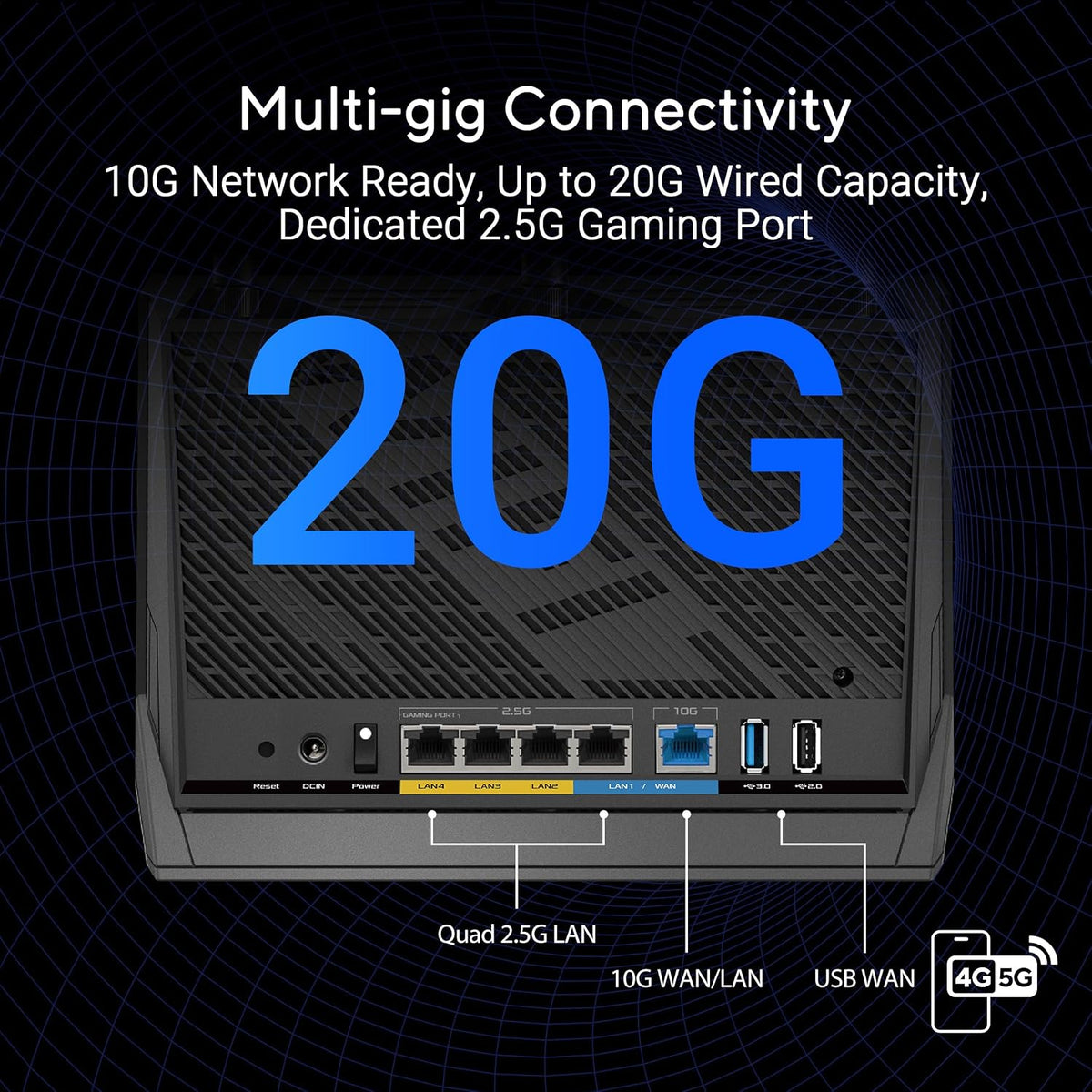 ASUS RT-BE86U BE6800 Dual-Band WiFi 7 Router: Supports 4096-QAM, MLO, AI WAN Detection, AiMesh, Subscription-Free Network Security, and Comprehensive VPN Features, Guest Network Pro - Black — product image 3