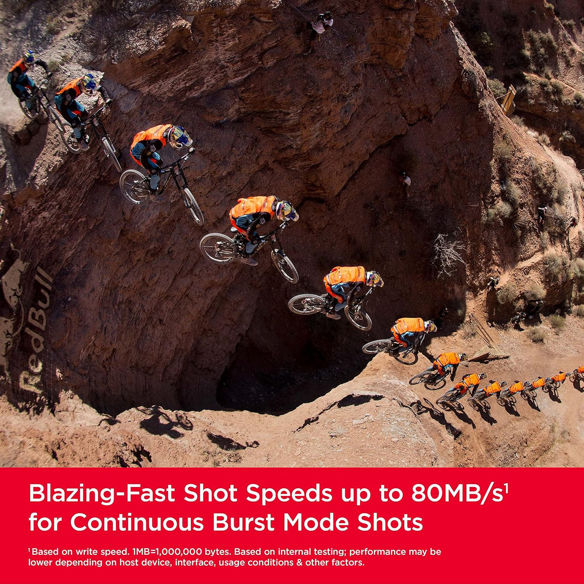 SanDisk 64GB Extreme SDXC card + — product detail