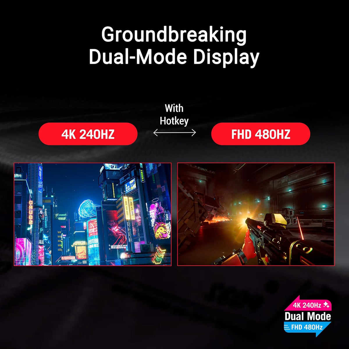 ASUS ROG Strix OLED XG32UCWMG Gaming Monitor, 32-inch 4K TrueBlack Glossy, dual mode, 0.03ms, G-SYNC compatible, custom heatsink, Neo Proximity Sensor - Black — product image 3