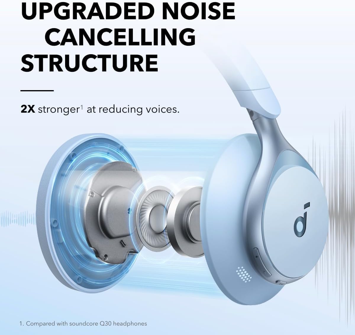 B0CHW9KHDL | Soundcore by Anker Space One: adaptive headphones with ANC, 2x stronger voice reduction, 40h playback with ANC, app support, LDAC wireless sound, comfortable fit (refurbished) | Default Title | Image 2