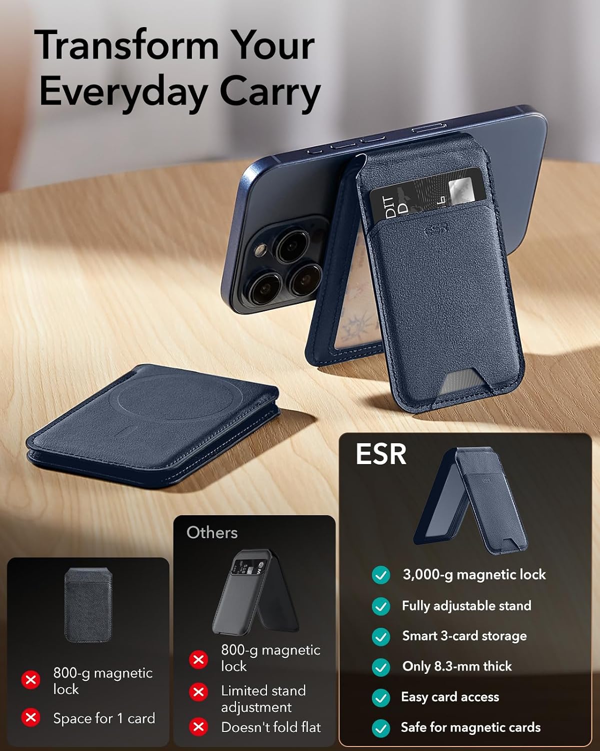 B0CM35TQ8P | ESR for Magsafe Wallet, Compatible with MagSafe Wallet, for iPhone Card Case with Adjustable Stand, for iPhone 16/15/14/13/12 Series, Not for iPhone 13/12 mini, 3 Card Holder, Vegan Leather,Dark Blue | Default Title | Image 2