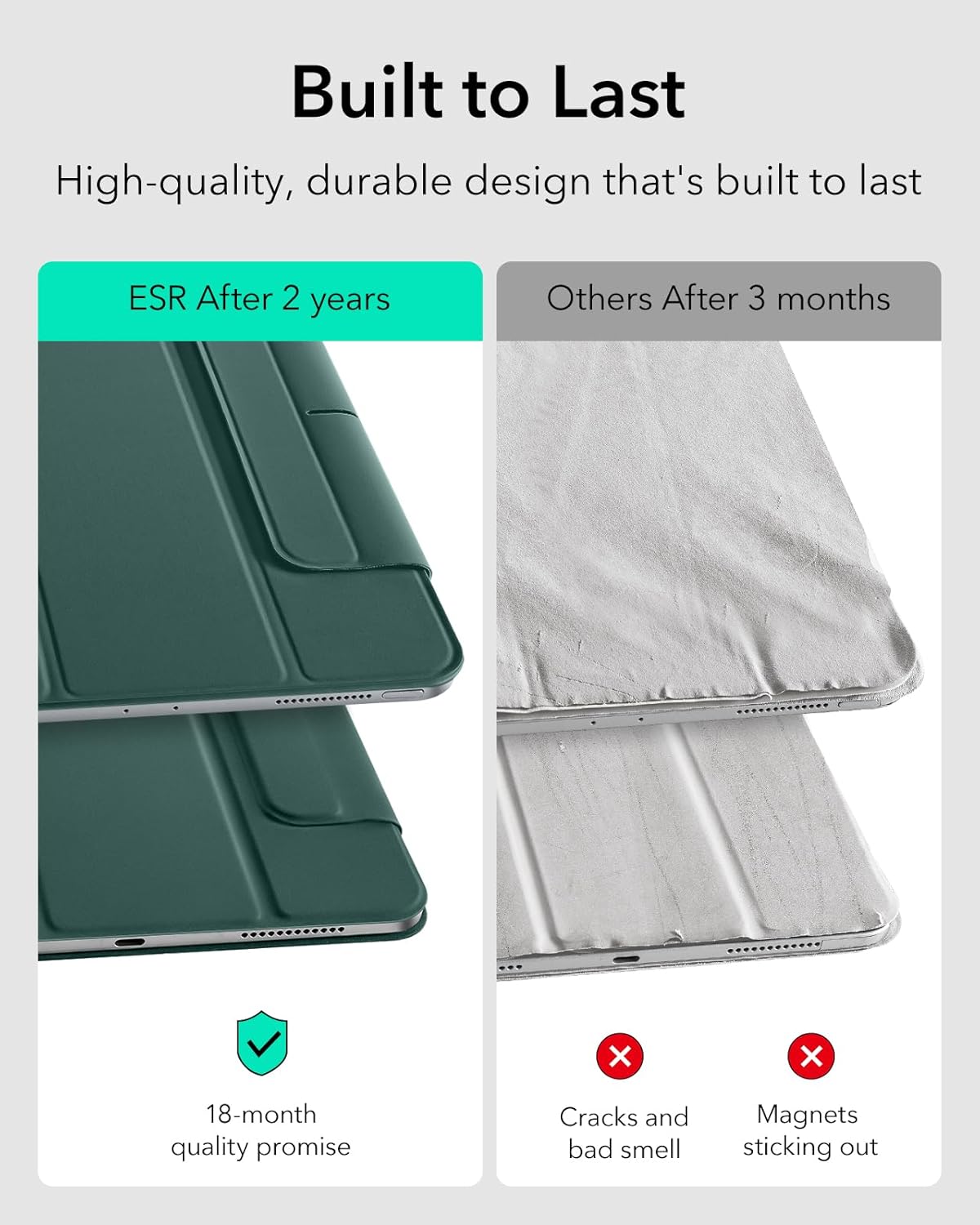 B0DHCM856L | ESR for iPad Pro 11 Inch Case (M5/M4), Rebound Series, Black | Forest Green | Image 27