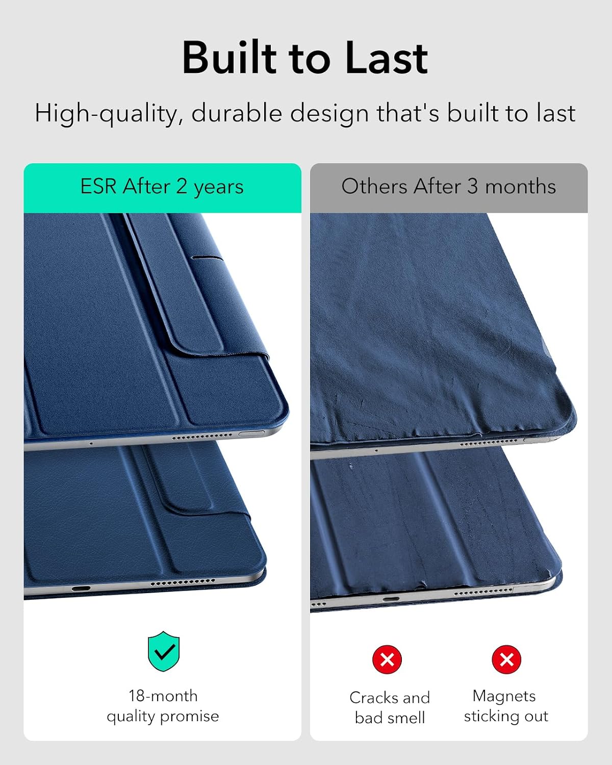 B0CRHHP7M1 | ESR for iPad Pro 13 Inch Case (M5/M4), Rebound Series | Blue | Image 18