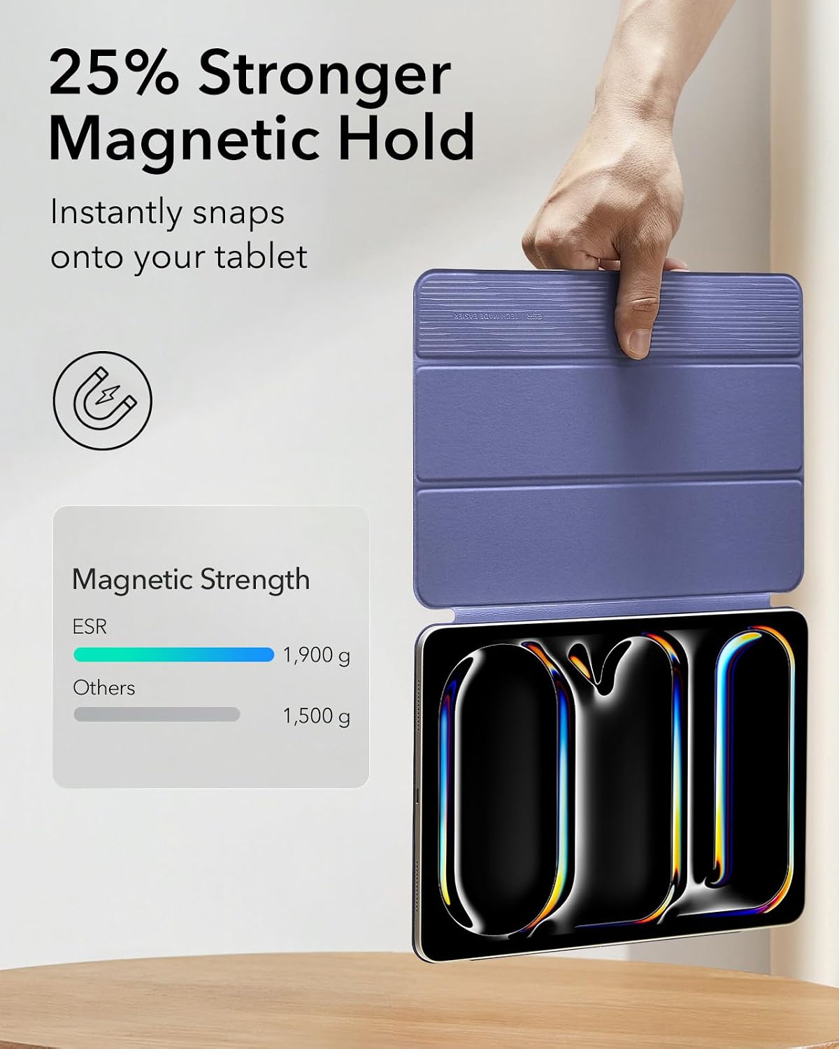 B0CRHKS7HM | ESR for iPad Pro 13 inch Case (2024), Powerful Magnetic Attachment, Slim Trifold Stand Case, Supports Apple Pencil Pro and Pencil (USB-C), Auto Wake/Sleep, Durable Protection, Rebound Series | Purple | Image 4